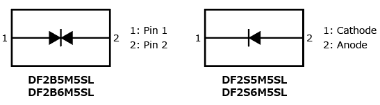  改进高速信号线路静电放电保护性能的TVS二极管等效电路图示：DF2B5M5SL，DF2B6M5SL，DF2S5M5SL，DF2S6M5SL。