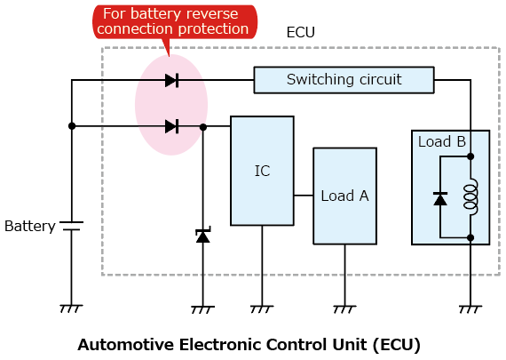  具有高ESD保护能力的节能型通用整流器应用电路示例说明：CRG09A，CRG10A。