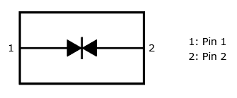  增加峰值脉冲电流额定值以提高移动设备浪涌保护性能的TVS二极管内部电路图示：DF2B5BSL。