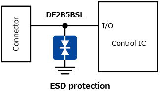 增加峰值脉冲电流额定值以提高移动设备浪涌保护性能的TVS二极管应用电路实例说明：DF2B5BSL。