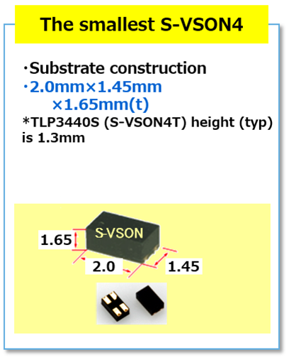 最小的S-VSON4封装