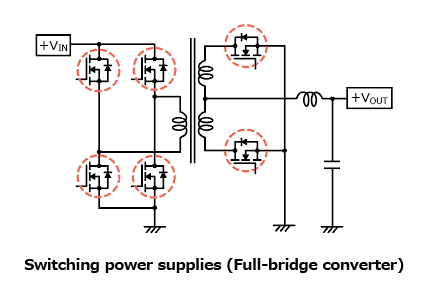 The illustration of application circuit examples of expansion of the lineup of 80 V N-channel power MOSFETs with the adoption of a new process that helps to improve the efficiency of power supplies : TPH2R408QM, TPH4R008QM, TPN8R408QM, TPN12008QM.