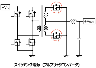 これは、業界トップクラスの低オン抵抗を実現した産業機器用100 V耐圧NチャネルパワーMOSFET: TPH3R70APL、TPN1200APLの応用回路例です。