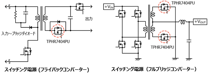 これは、電源のEMI低減に貢献する低スパイクタイプの40 V耐圧NチャネルパワーMOSFET : TPHR7404PUの応用回路例です。
