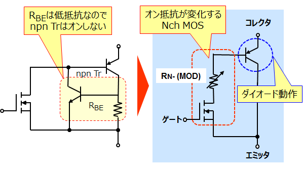 IGBTの等価回路と実動作上の回路イメージ