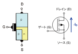 Pチャネル型MOSFETの記号と動作