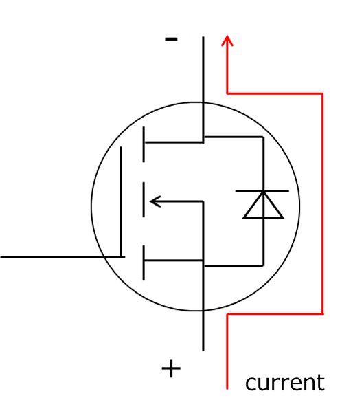 図１：MOSFETのボディダイオードを流れる電流