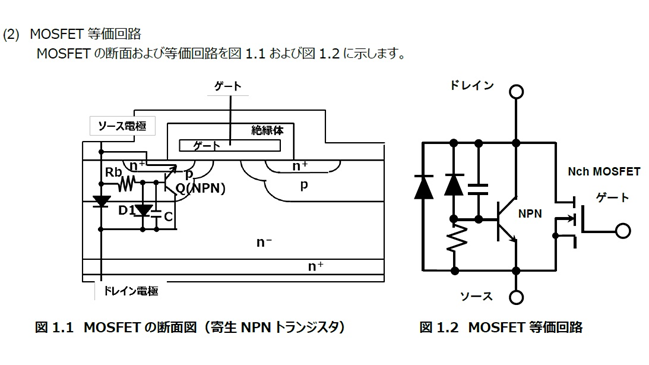 図１：MOSFETの断面構造とボディダイオードの等価回路