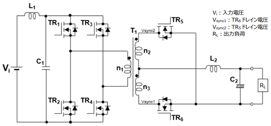 これは、図2：簡略化した絶縁型DC-DCコンバーター回路の画像です。