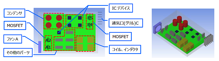これは、図8：より現実的なモデルでの、部品、ファン、グリル、MOSFETの配置の画像です。