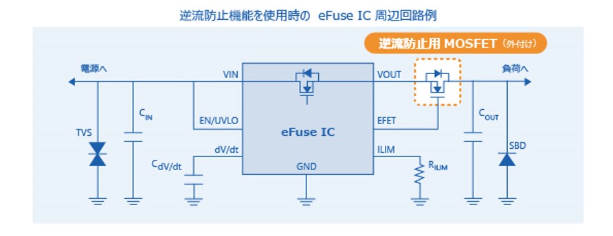 逆流防止機能を使用時のeFuse IC周辺回路例