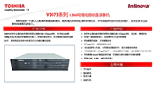 英飞拓-V3073系列 H.265网络视频硬盘录像机