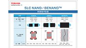 SLC NAND／BENAND™ 点击下载PDF