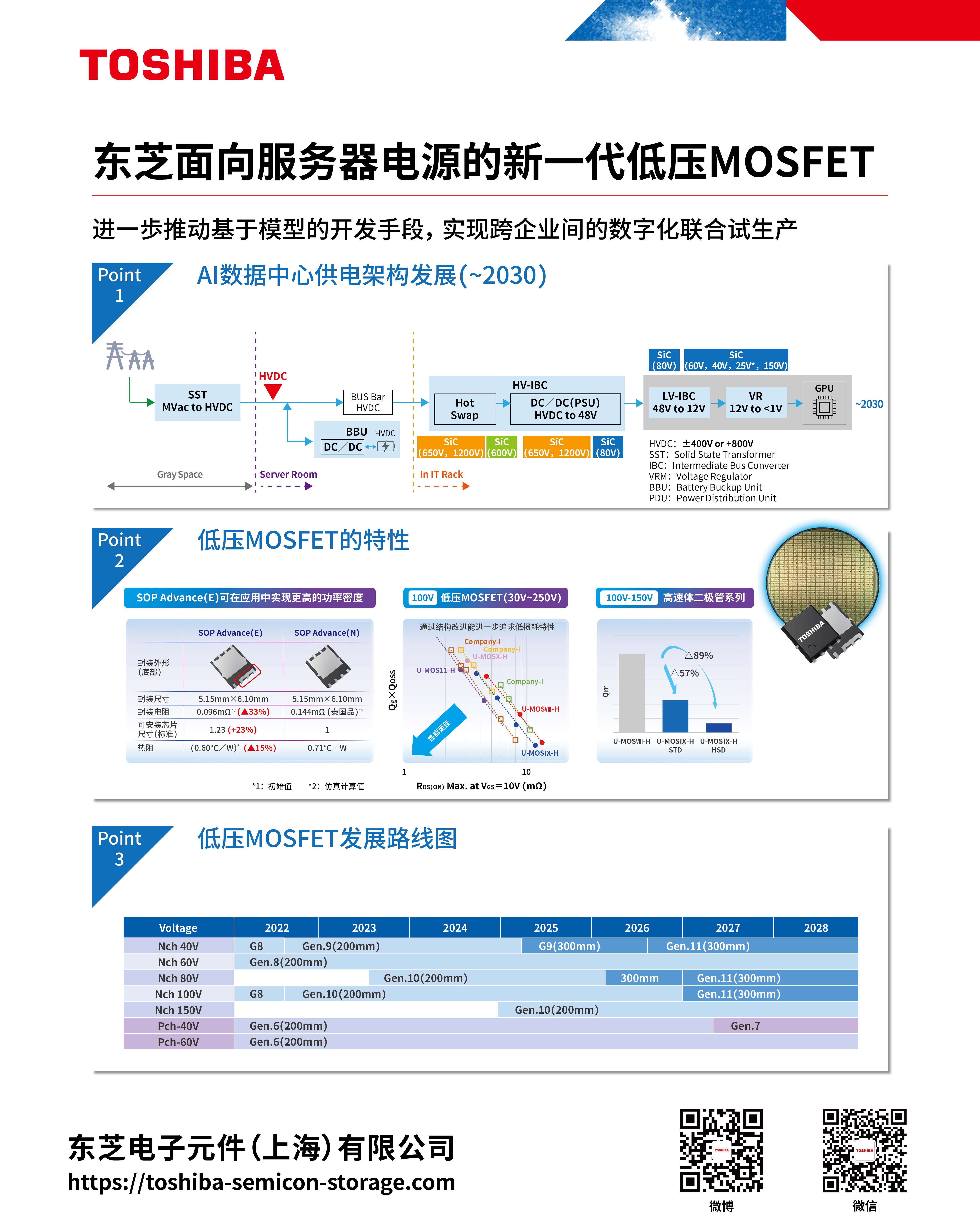 东芝面向服务器电源的新一代低压MOSFET