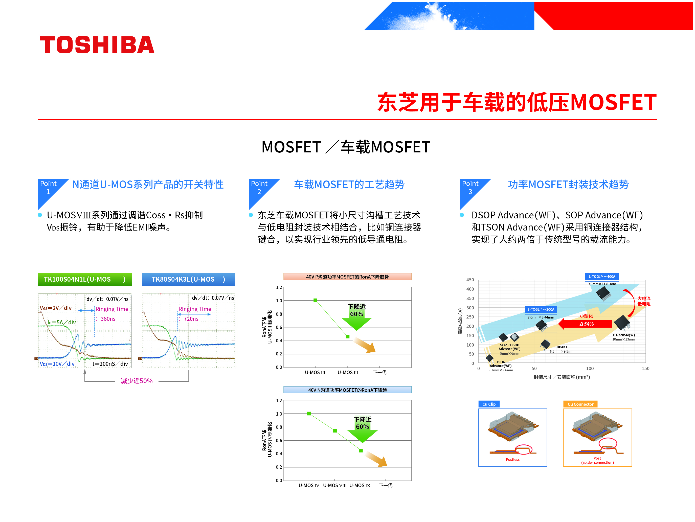 东芝用于车载的低压MOSFET
