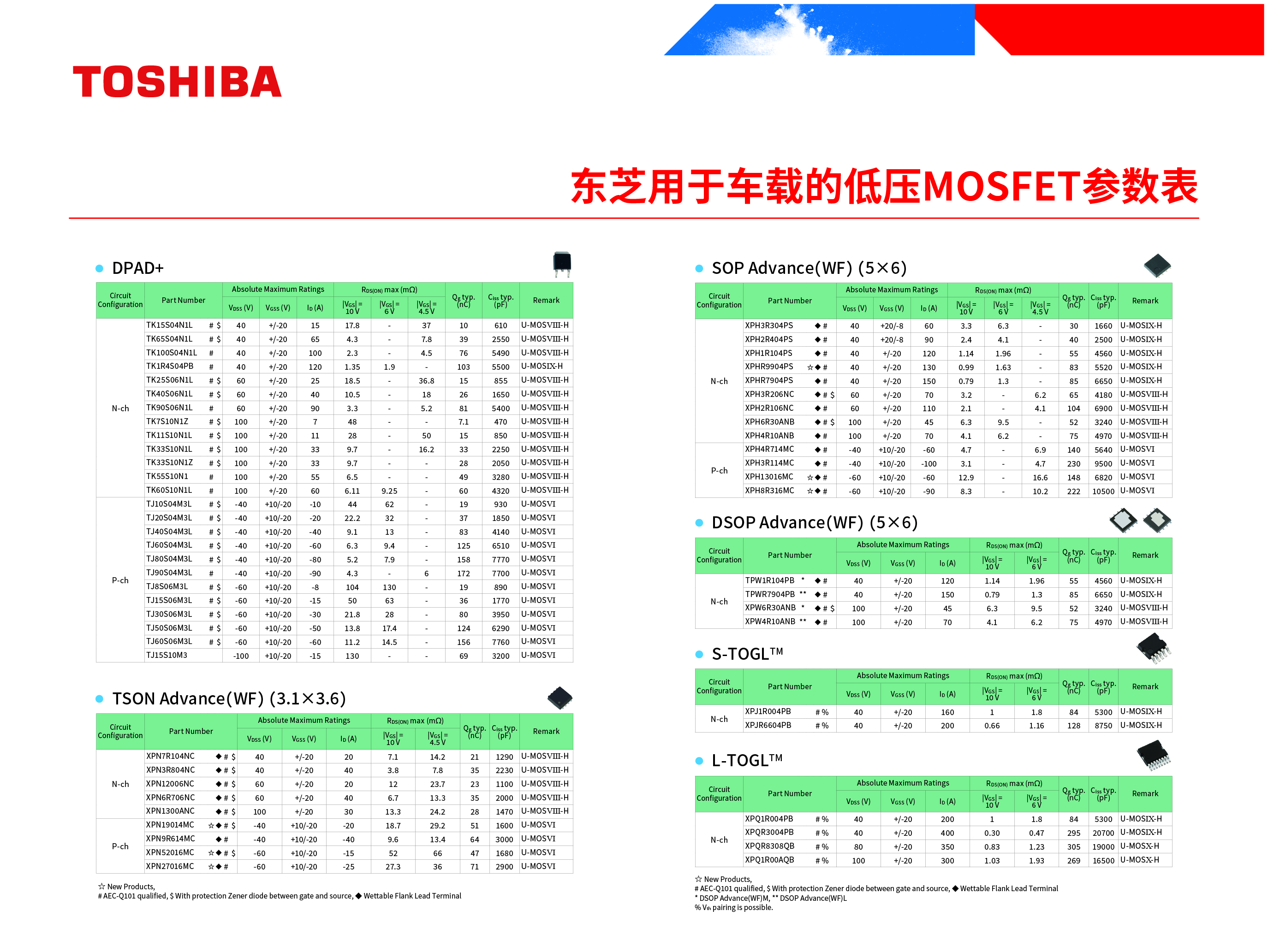 东芝用于车载的低压MOSFET参数表