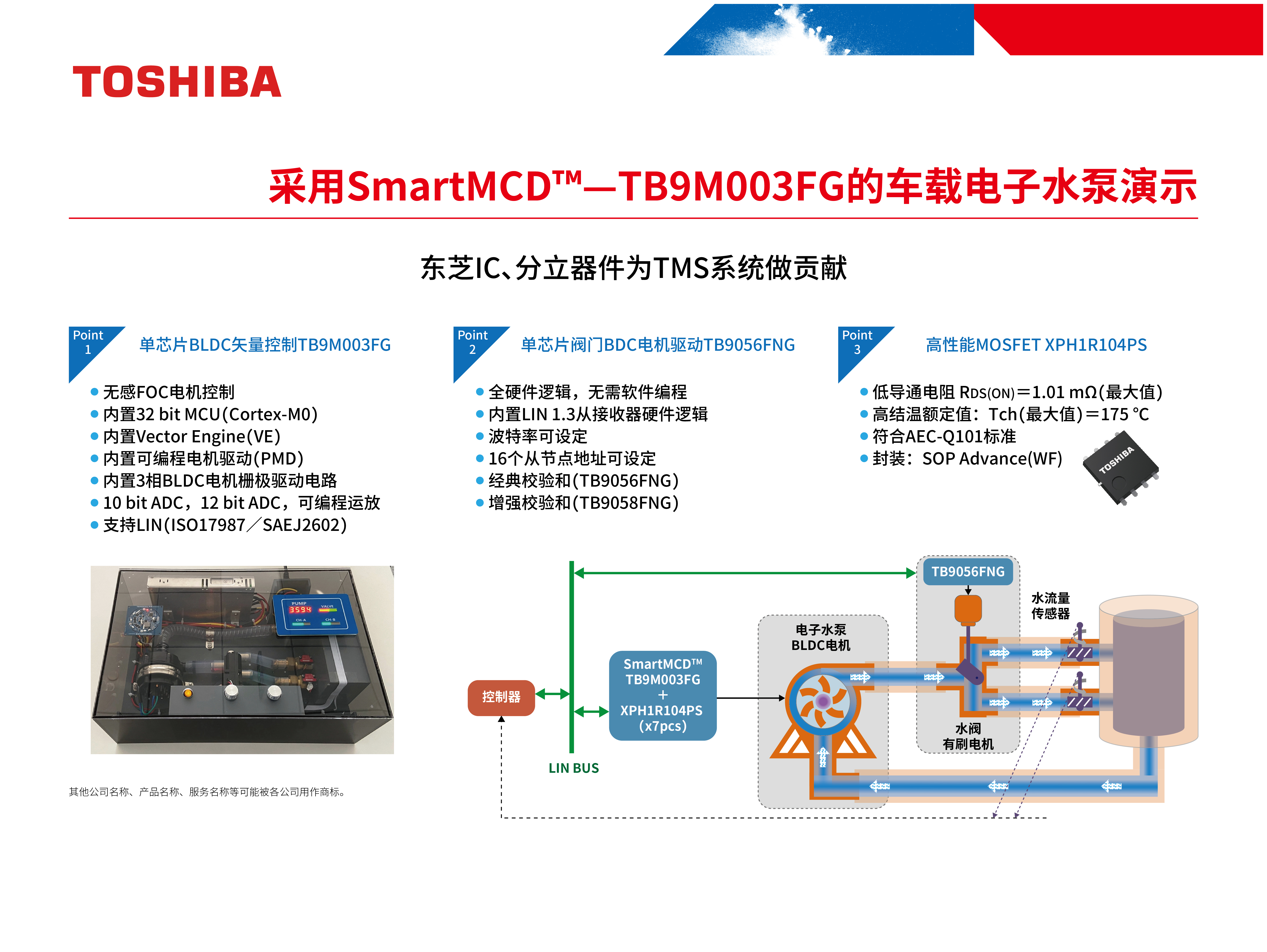 采用SmartMCD™—TB9M003FG的车载电子水泵演示