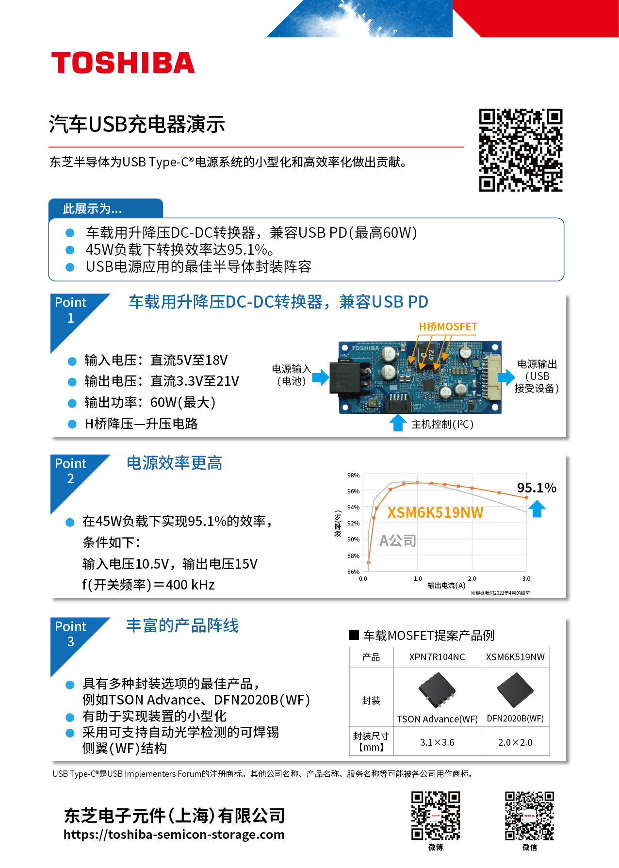 汽车USB充电器演示