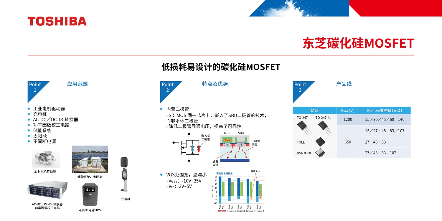 东芝碳化硅MOSFET