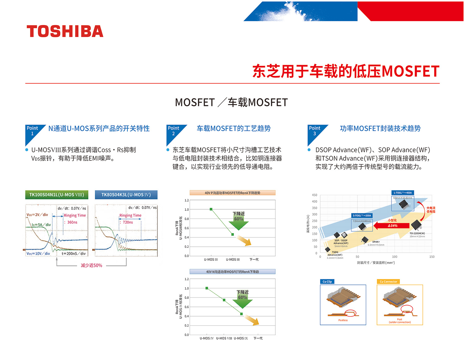 东芝用于车载的低压MOSFET
