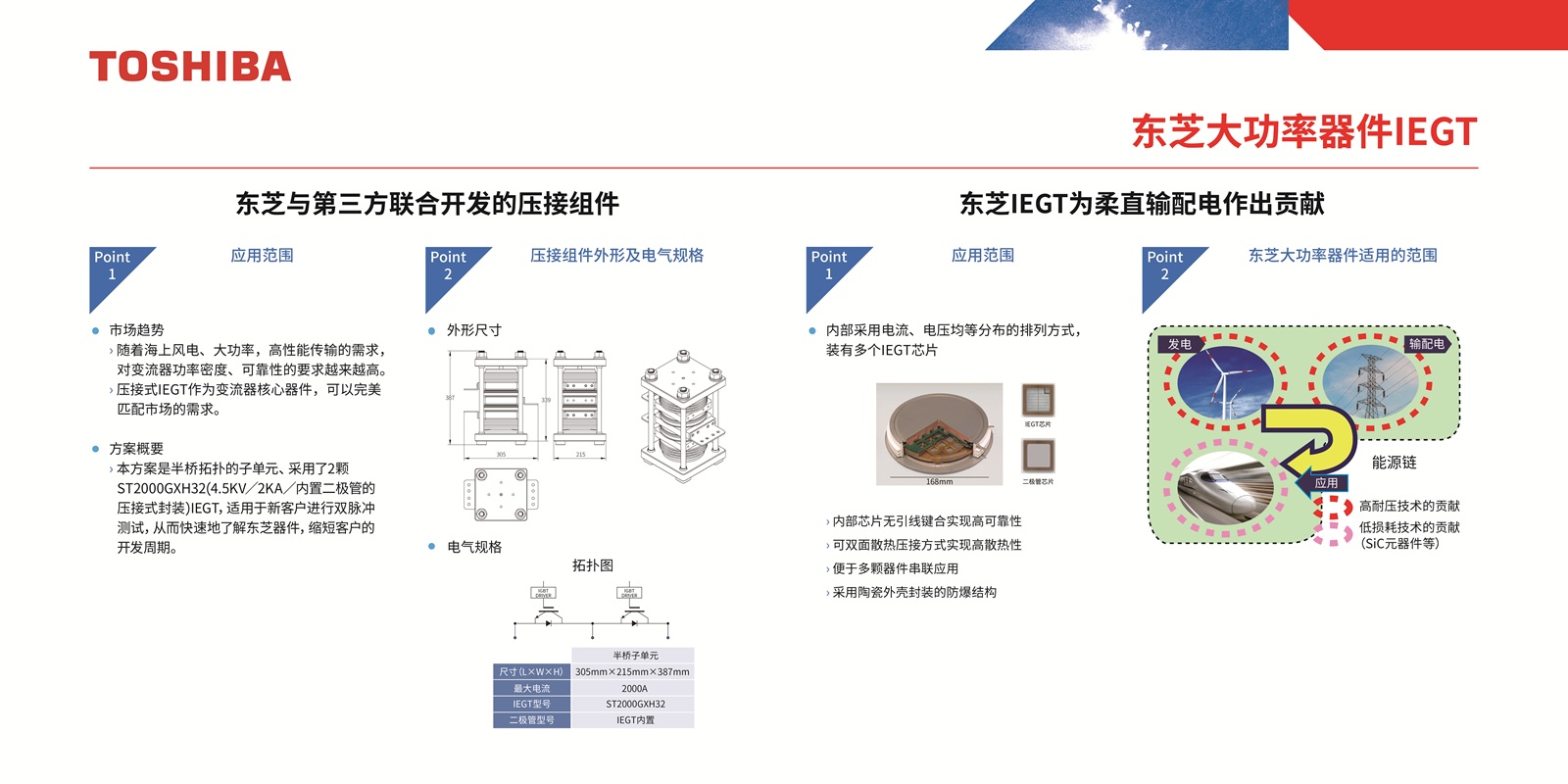 东芝大功率器件IEGT
