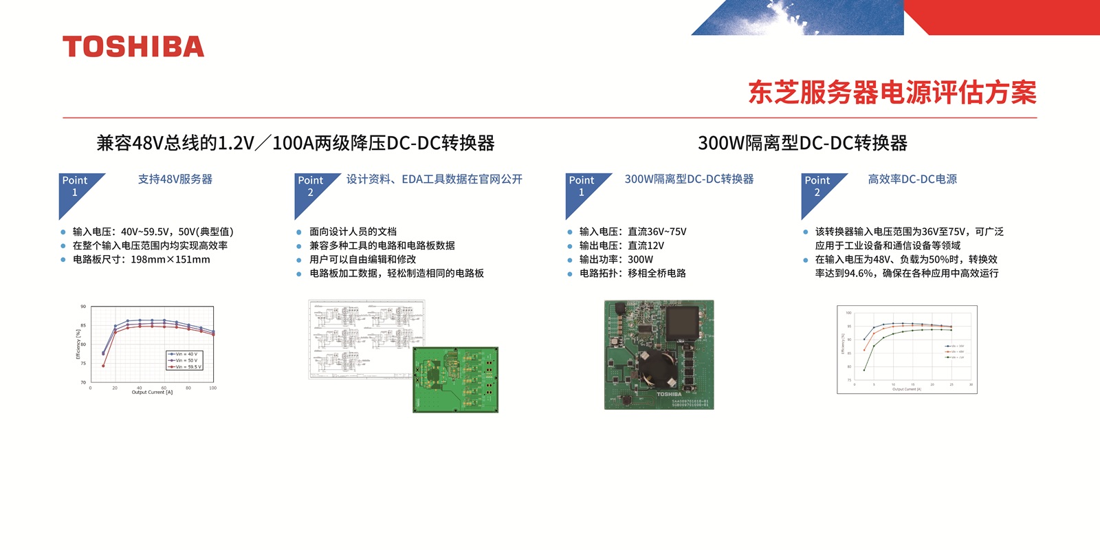 东芝服务器电源评估方案