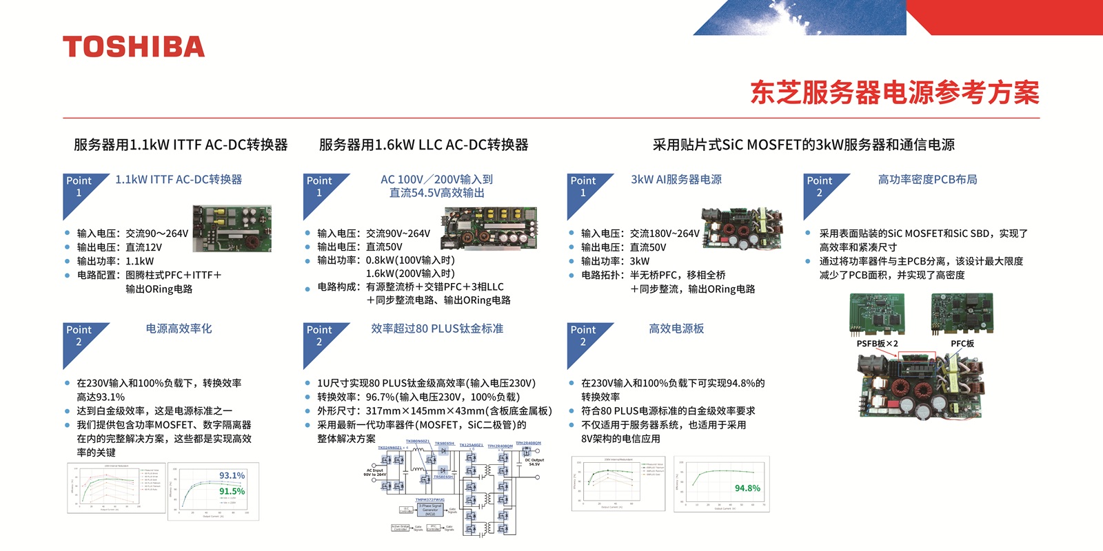 东芝服务器电源参考方案