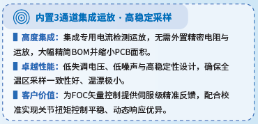 TB67Z833SFTG特性