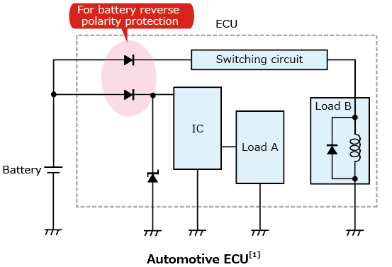 可降低设备功耗的通用整流二极管的扩大阵容应用电路实例说明：CRG04A。
