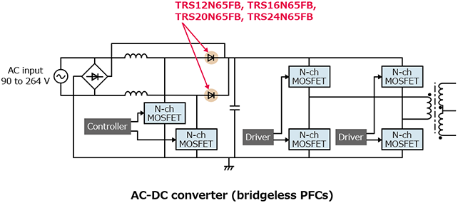 有助于提高电源PFC效率的650V SiC SBD产品应用电路示例：TRS12N65FB，TRS16N65FB，TRS20N65FB，TRS24N65FB 