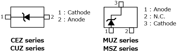 CEZ系列，CUZ系列，MUZ系列，MSZ系列内部电路