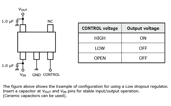用于实现物联网设备长期稳定运行的东芝小型贴片式封装LDO稳压器产品阵容最新推出了一款通用型封装TCR3UF系列产品应用电路示例