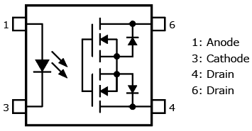 采用4引脚SO6封装，用于工厂自动化和其它工业应用的60V／0.7A光继器的引脚分布图示：TLP176AM。