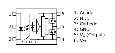  用于IGBT和MOSFET栅极驱动，支持高温工作，可以安装在板的背面或高度受限位置的轻薄型光耦的引脚分布图示：TLP5751H（LF4），TLP5752H（LF4），TLP5754H（LF4）。