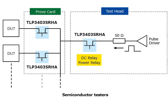 TLP3403SRHA应用电路示例