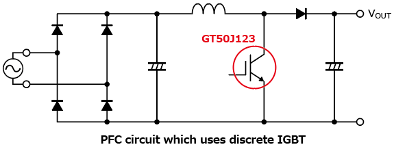  用于空调电源PFC，具有宽安全工作区域（SOA）的分立IGBT的应用电路示例说明：GT50J123。
