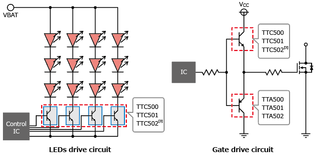 有助于缩小设备尺寸的车载双极晶体管应用电路示例：TTA500, TTA501, TTA502, TTC500, TTC501