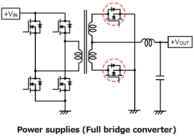 用于工业设备的100V N沟道功率MOSFET产品应用电路实例说明，具有业内最低的导通电阻：TPH3R70APL，TPN1200APL。