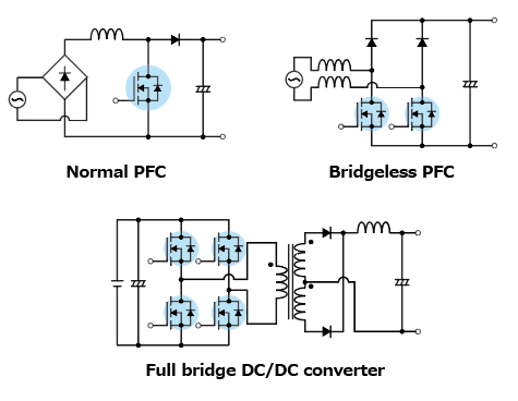 有助于提高电源效率的新一代超结N沟道功率MOSFET“DTMOSVI系列”扩大阵容的应用电路示例说明：TK040Z65Z，TK065N65Z，TK065Z65Z，TK090N65Z，TK090Z65Z，TK090A65Z。