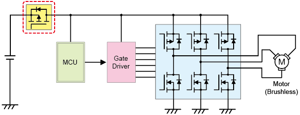  用于车载应用，采用-4.5V驱动电压,即使在电池电压跌落期间也能工作的-40V P沟道功率MOSFET的应用电路示例说明：XPH3R114MC，XPH4R714MC，XPN9R614MC。