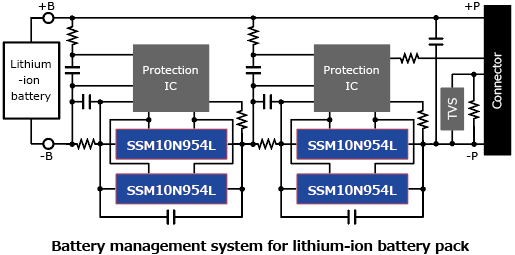 SSM10N954L应用电路示例