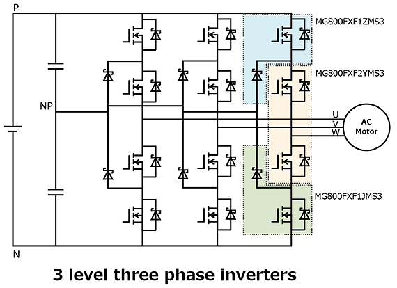 3电平3相逆变器应用电路示例