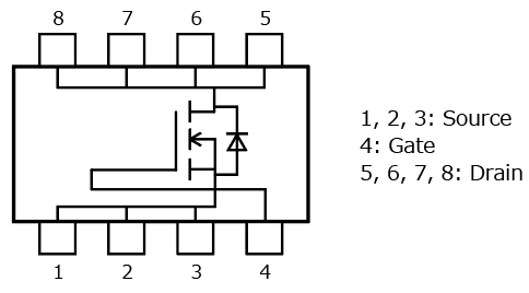 The illustration of internal circuit of lineup expansion of 150 V N-channel power MOSFETs in U-MOSX-H series to reduce power consumption for power supplies.