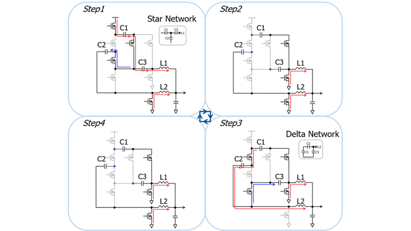 Figure 1. The proposed star-delta switching network.