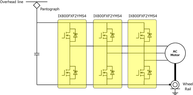 铁路牵引系统示例