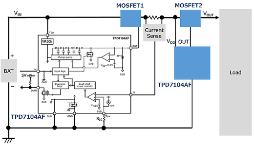 TPD7104AF的单输出高边N沟道功率MOSFET栅极驱动IC应用和电路的短路检测电路框图