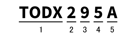 光纤耦合器（TOSLINK™）示例