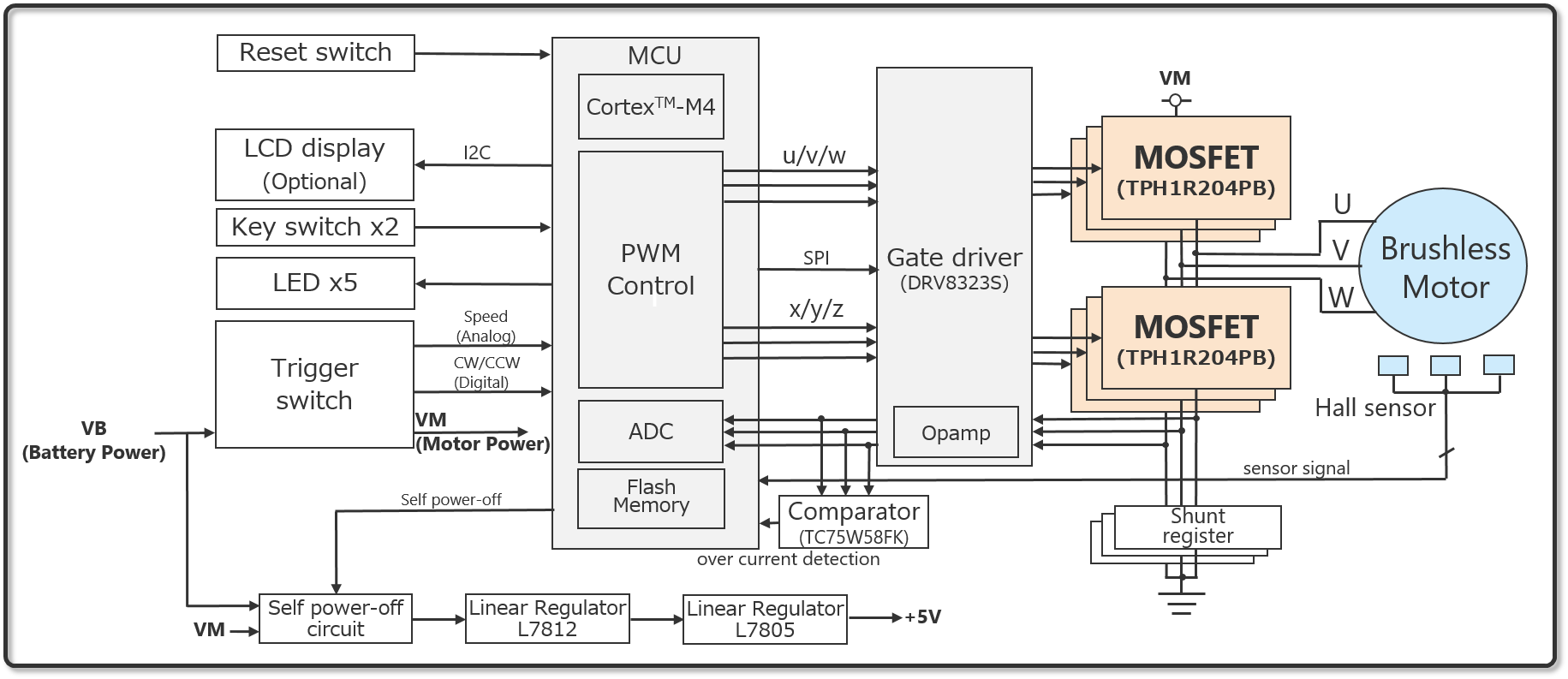 これは、コードレス電動工具向けモーター駆動回路の回路図です。