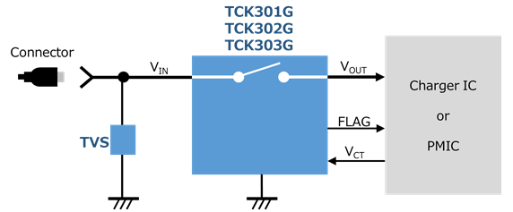 これは、ロードスイッチTCK301G, TCK302G, TCK303G応用と回路の急速充電回路のメインスイッチです。
