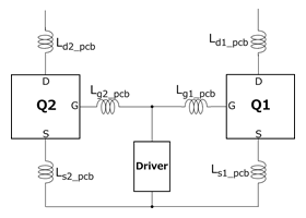 これは、MOSFET並列駆動(TK62N60X)応用回路の素子とパターン配線インダクタンスの関係です。